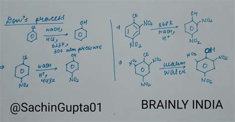 explain dow's process - Brainly.in