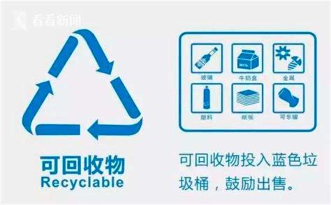 上海垃圾分类成绩喜人 可回收物都被利用了吗？|上海|垃圾分类_新浪新闻