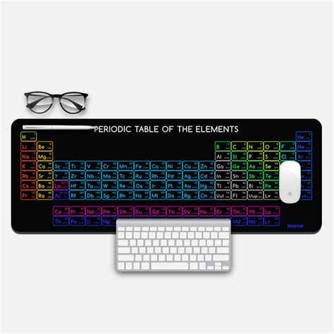 Buy Periodic Table Desk Mat | Cover It Up