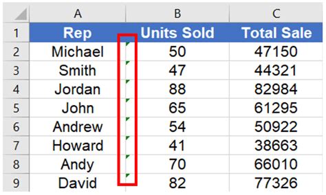 How to Get Rid of Green Triangles in Excel? 4 Easy Ways!