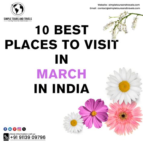 Best Places to Visit in India in March