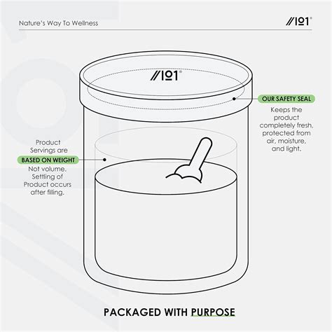 Buy Multi Collagen Protein Powder (400g) - Types I, II, III, V & X ...