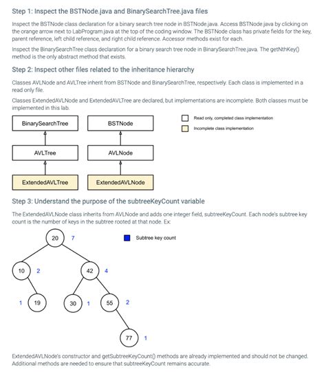 Image result for How to Write Java Code