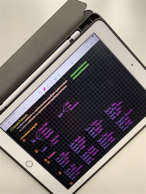 Image result for iPad 4 iOS 10 Notes