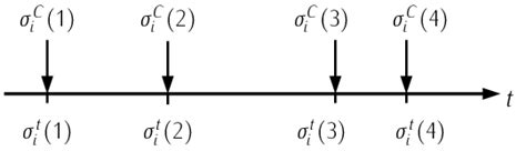 Image result for Example of Trace