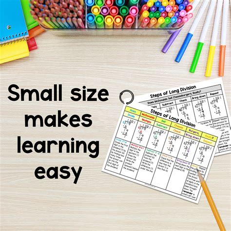 Image result for Long Division Test