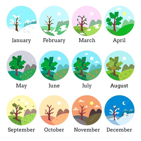 Months Of The Year Clipart