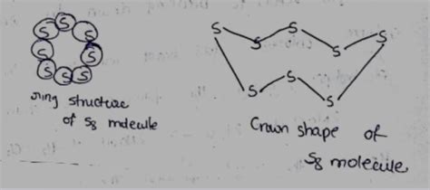 Draw electron dot structure of S4 - Brainly.in