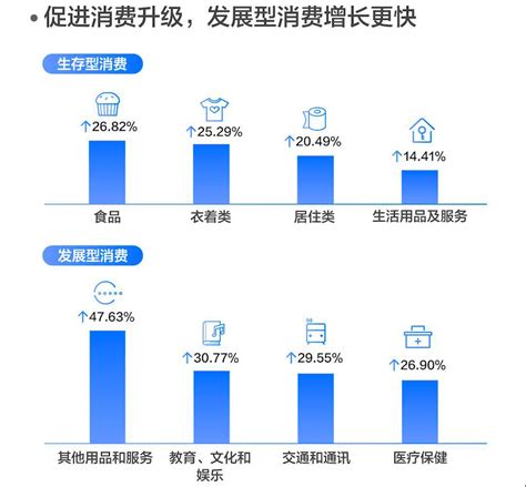 14.38亿元！徐州春节消费报告出炉