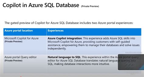 Image result for Azure SQL Co-Pilot