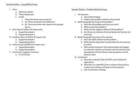 Image result for Problem Solution Essay Outline Example