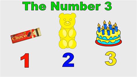 Image result for One-Two Three Counting