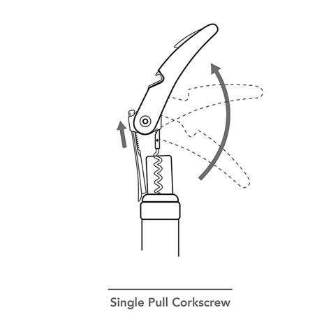 Vacu Vin 68854606 Single Shot Corkscrew, Black Price