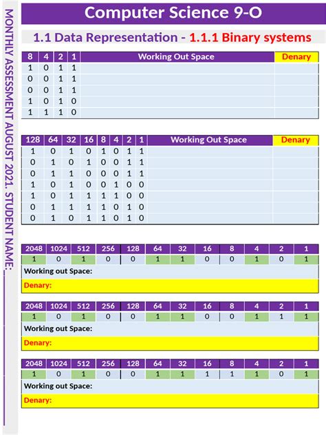 Image result for Binary Problem Sheets
