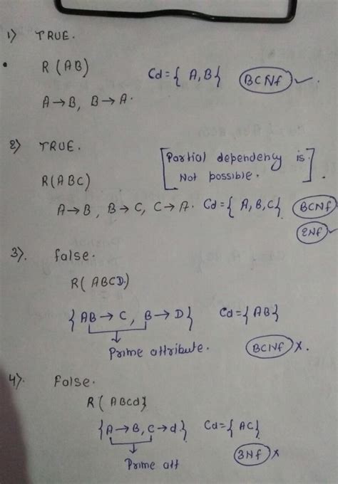 Examples of Normal Forms 的图像结果