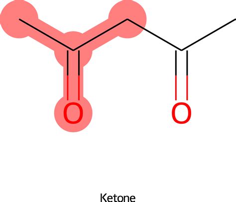 IMPPAT | IMPPAT: Indian Medicinal Plants, Phytochemistry And Therapeutics