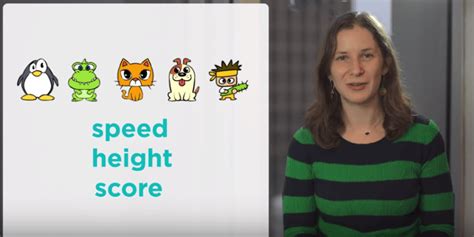 Image result for Code.org Play Lab Tutorial