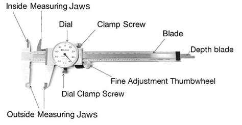How To Read A Dial Caliper | Travers Tool Co.