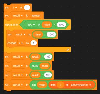 Scratch Custom Variable Counter 的图像结果