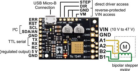 Tic T249 USB Multi-Interface Stepper Motor Controller (Connectors Sold ...