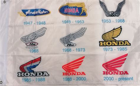 Honda Logo History