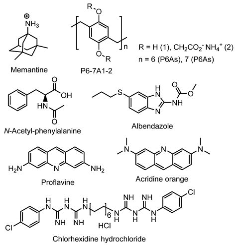 Pillararenes as Promising Carriers for Drug Delivery