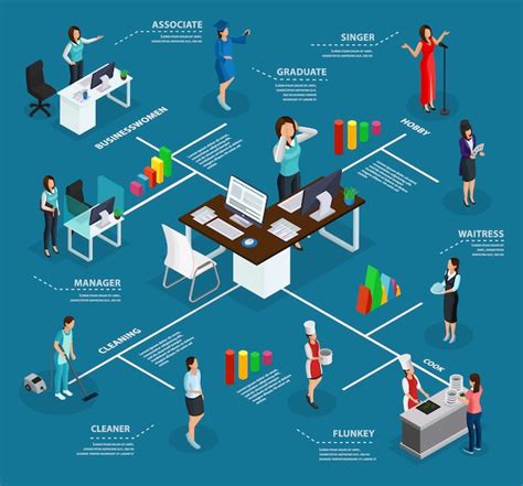 Workspace flow Images - Free Download on Freepik