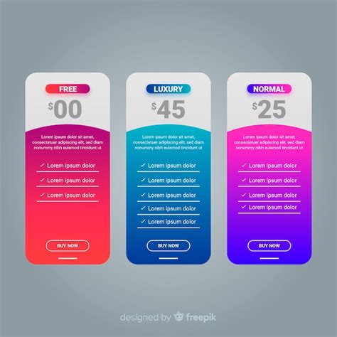 Tabelle dei prezzi | Vettore Gratis