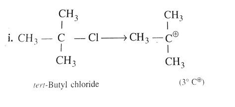 Explain : a. Vinyl chloride is unreactive in nucliphillic `4 ...