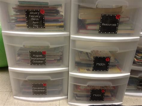 Image result for Classroom Library PDF