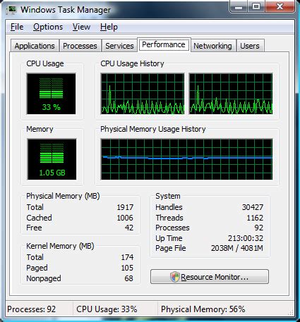 Image result for Task Manager Tutorial