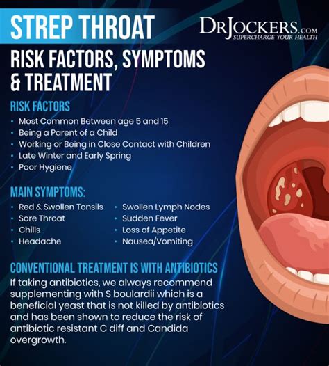 strep throat no symptoms
