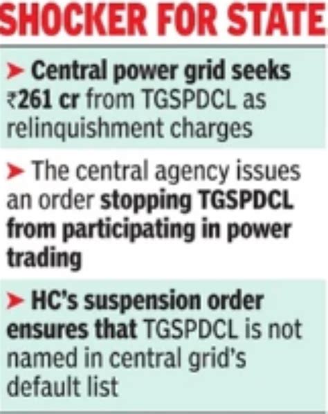Telangana High Court: Hc Stays Central Grid Ban On T From Power Trading ...