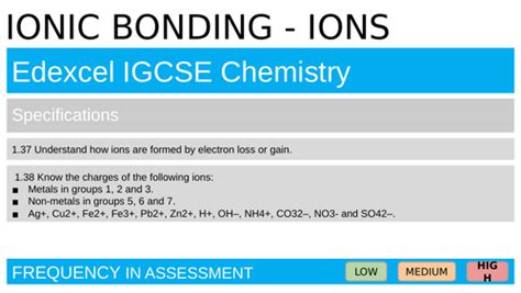Image result for Ionic Bonding Form One Lesson