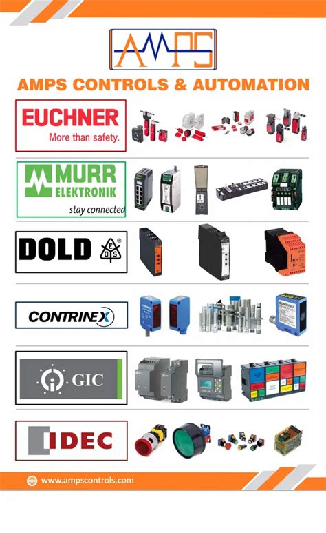Safety Relays - Controller CES-A Safety Relays Trader - Wholesaler ...