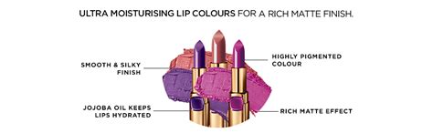 Buy L'Oreal Paris Color Riche Moist Matte Lipstick, 232 Beige Couture ...