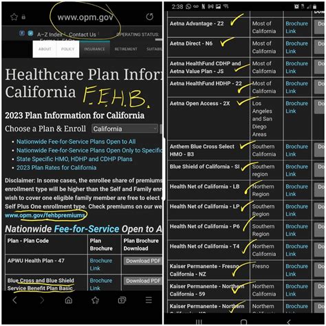 INND ,.Cvs owns Aetna!! Aetna services FEHB,./Federal Employees Health Benefits. : r/INND