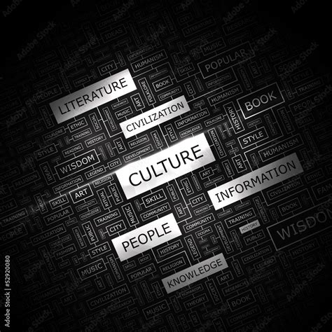 Culture Word Art 的图像结果