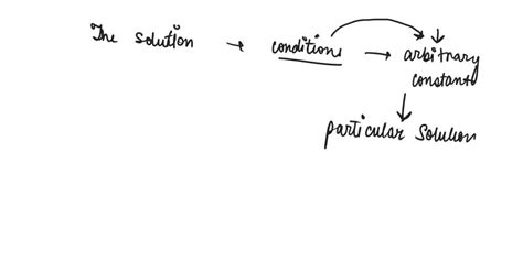 Image result for Example of Numeric Constant