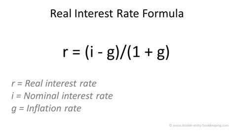 Interest Rate Calculation Formula 的图像结果