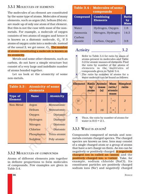 Image result for Class 9 Chapter 3 Science