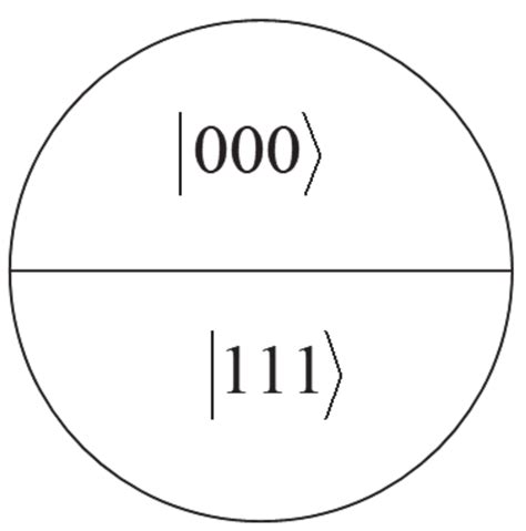 Quantum Information Hidden in Quantum Fields