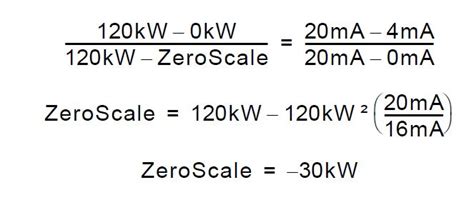 How to set Analog Output in I/O expansion board to use 4-20 mA instead ...