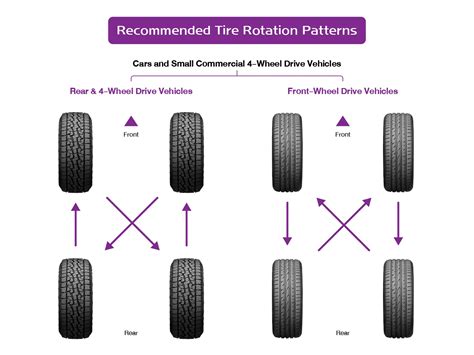 FAQ | Nexen Thailand Official
