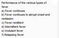 Fever Patterns 的图像结果