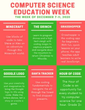 Hour of Code Computer Science Week 的图像结果