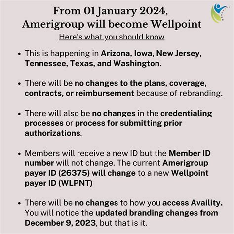 Amromed LLC on LinkedIn: #amerigroup #wellpoint #anthem # ...