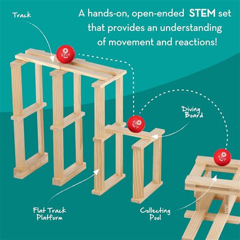 MindWare 50-Piece KEVA Contraptions Plank Set for Creative India | Ubuy