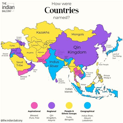 Country Name in Asia