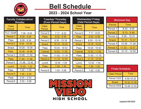 Mount Tabor High School Bell Schedule at Mary Sprent blog
